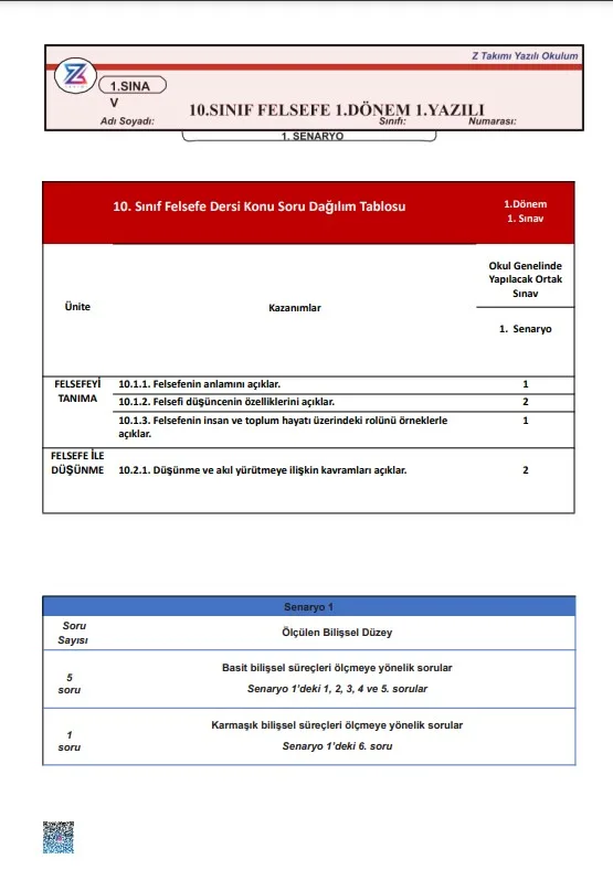 10.sınıf felsefe 1.dönem 1.yazılı