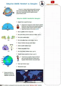 9.sınıf coğrafya günlük hareket pdf ders notu indir coğrafya