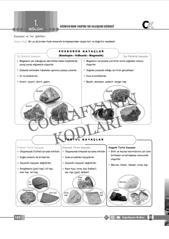 tyt-coğrafya-kayaçlar-ders-notu