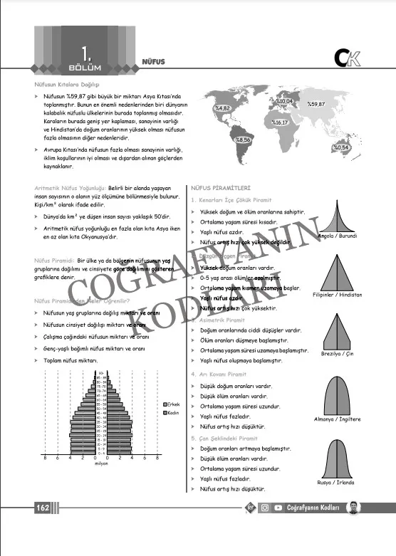 tyt-coğrafya-nüfus-piramitleri-ders-notu
