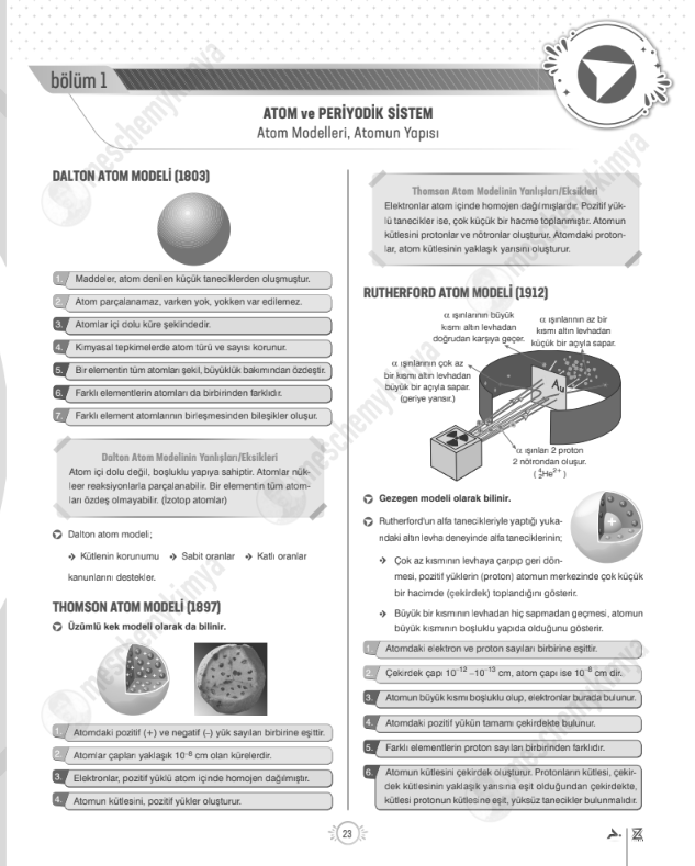 9.sinif-tyt-kimya-atom-ve-periyodik-sistem-1-konu-anlatimi