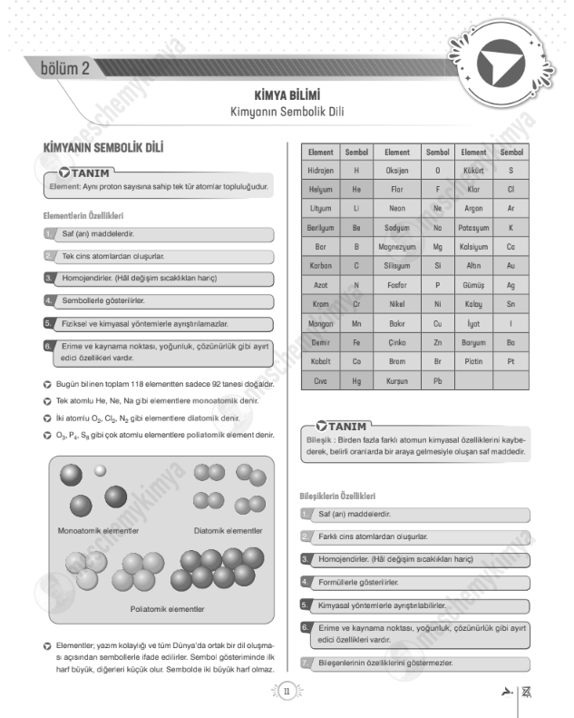 9.sinif-tyt-kimya-kimya-bilimi-2-konu-anlatimi