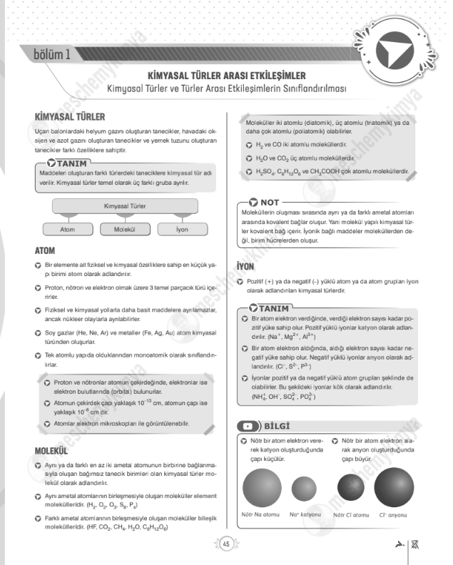 9.sinif-tyt-kimya-kimyasal-türler-arası-etkileşimler-1-konu-anlatimi