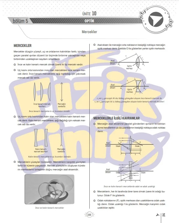 tyt-fizik-mercekler-konu-anlatımı