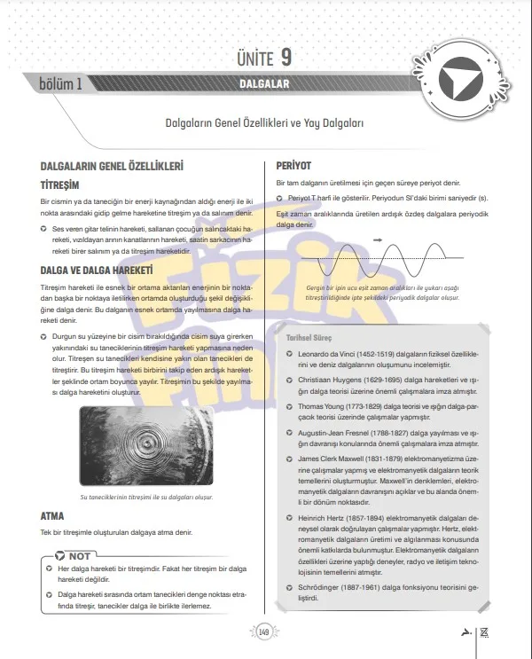 tyt-fizik-dalgalar-dalga-kavramları-konu-anlatımı-pdf