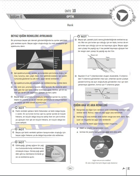 tyt-fizik-optik-renk-konu-anlatımı
