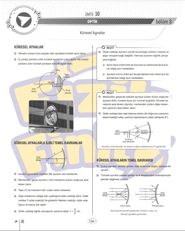 tyt-fizik-optik-küresel-aynalar-konu-anlatımı