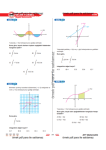 ayt-matematik-integral-alan-hesabı-2-konu-anlatimi