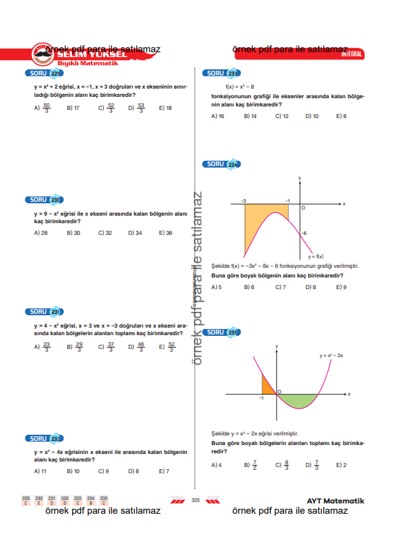 ayt-matematik-integral-alan-hesabı-4-konu-anlatimi