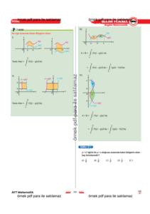 ayt-matematik-integral-alan-hesabı-6-konu-anlatimi