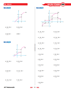 ayt-matematik-limit-grafiklerde-limit-konu-anlatimi