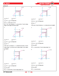 ayt-matematik-limit-limit-tanımı-konu-anlatimi