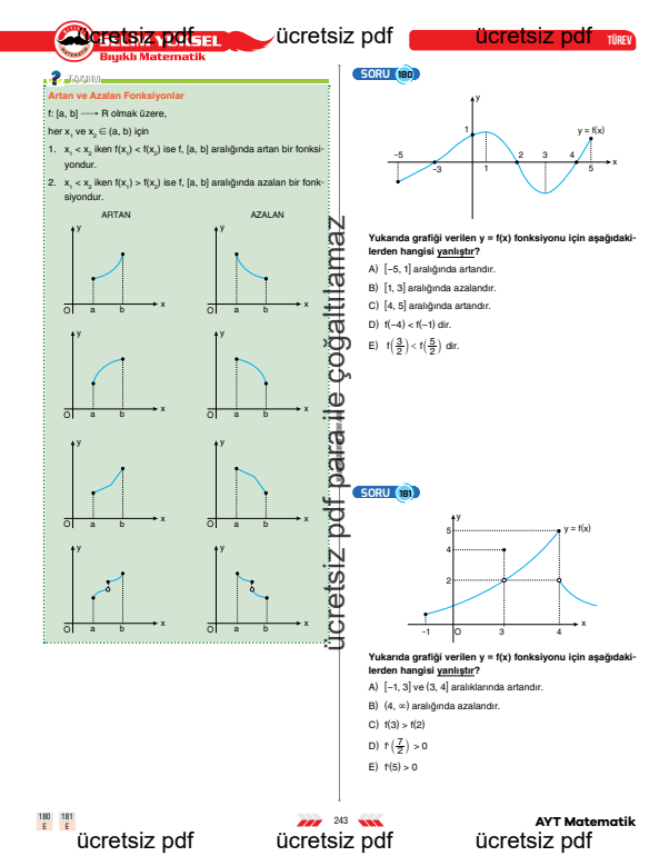 ayt-matematik-türev-artan-azalan-fonksiyon-incelemesi-1-konu-anlatimi