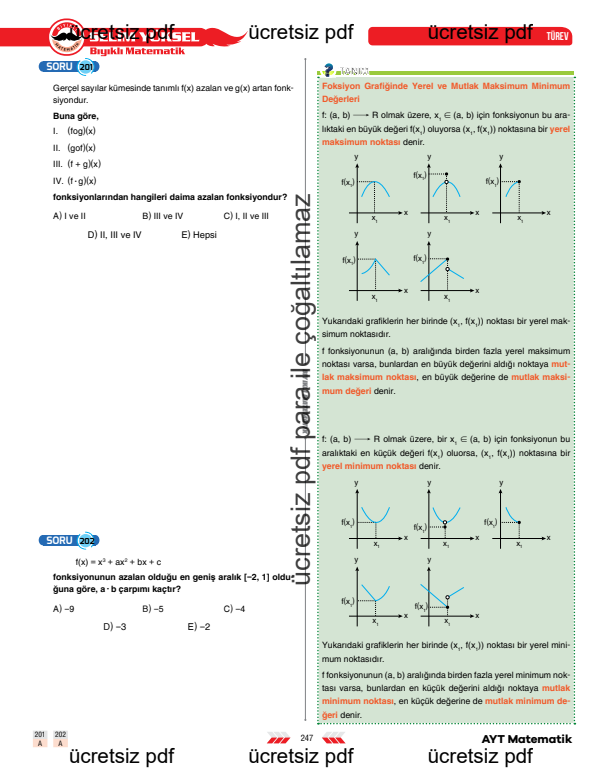 ayt-matematik-türev-ekstremum-noktaları-1-konu-anlatimi