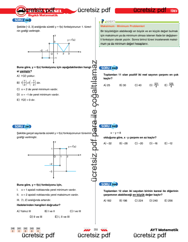 ayt-matematik-türev-maksimum-minimum-problemleri-1-konu-anlatimi