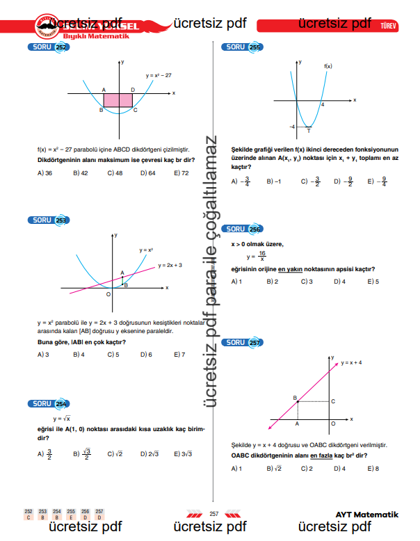 ayt-matematik-türev-maksimum-minimum-problemleri-2-konu-anlatimi