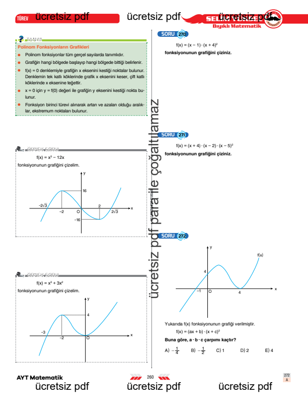 ayt-matematik-türev-polinom-fonksiyon-grafikleri-konu-anlatimi