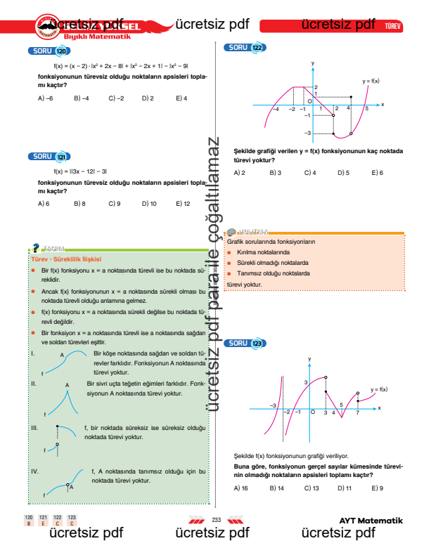 ayt-matematik-türev-türev-süreklilik-ilişkisi-anlatimi