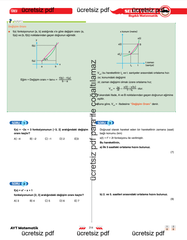 ayt-matematik-türev-türev-tanımı-1-konu-anlatimi