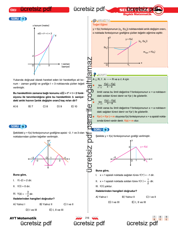 ayt-matematik-türev-türev-tanımı-2-konu-anlatimi