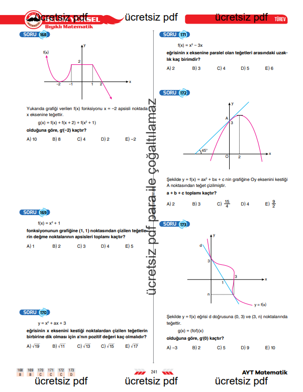 ayt-matematik-türev-türevin-geometrik-yorumu-3-konu-anlatimi