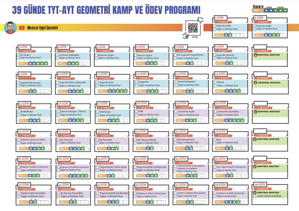 tyt-geometri-konu-anlatimi