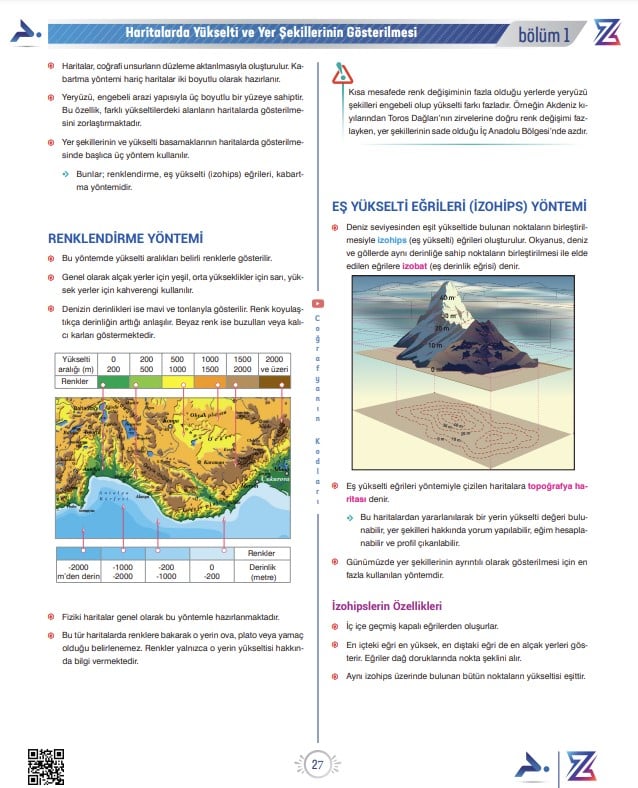 9.sinif-cografya-haritalarda-yukseltiler-yeni-mufredat