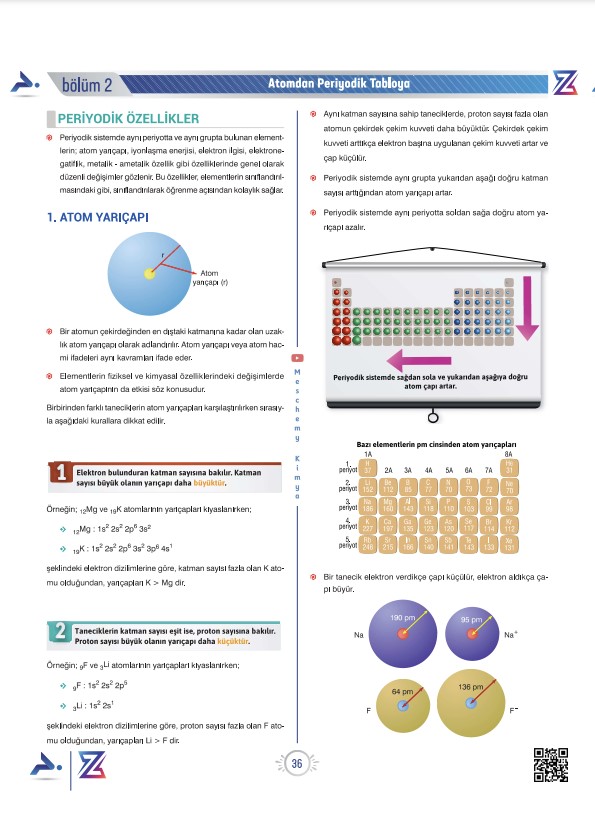 9.sinif-yeni-mufredat-periyodik-ozellikler