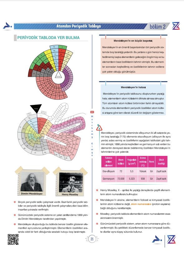 9.sinif-kimya-periyodik-tabloda-yer-bulma-yeni-mufredat-konu-anlatimi