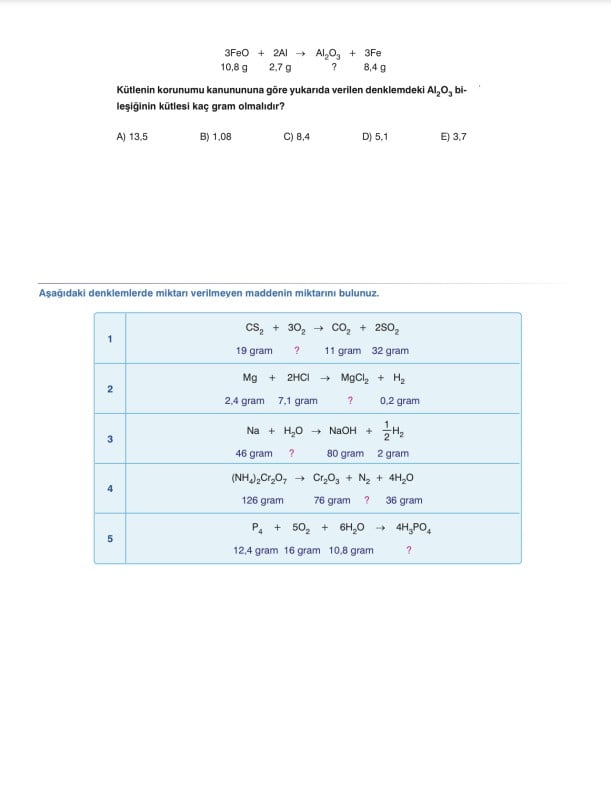 10.sinif-kimya-genel-tekrar