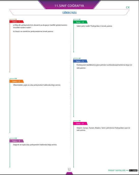 11.sinif-cografya